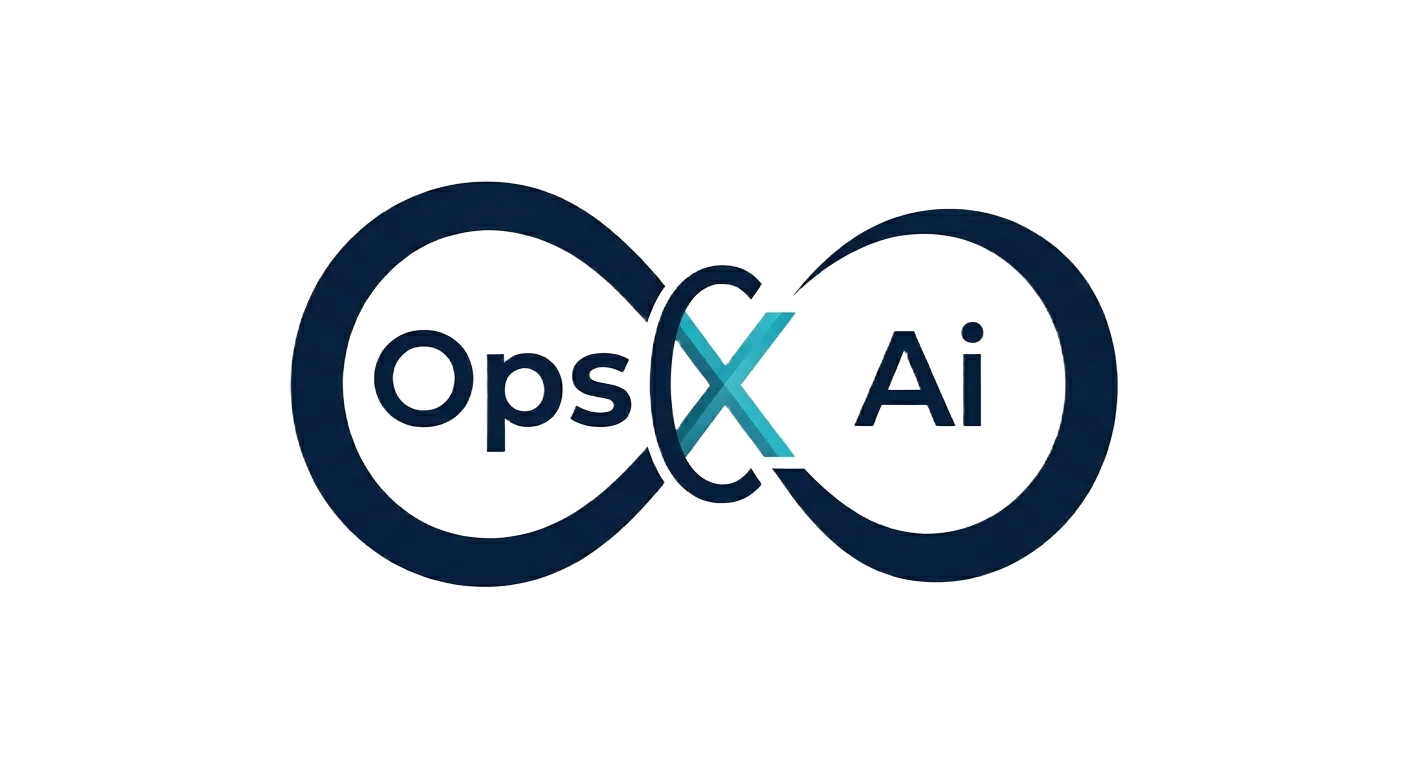 OpsAi CX — Operations · AI · Customer Experience